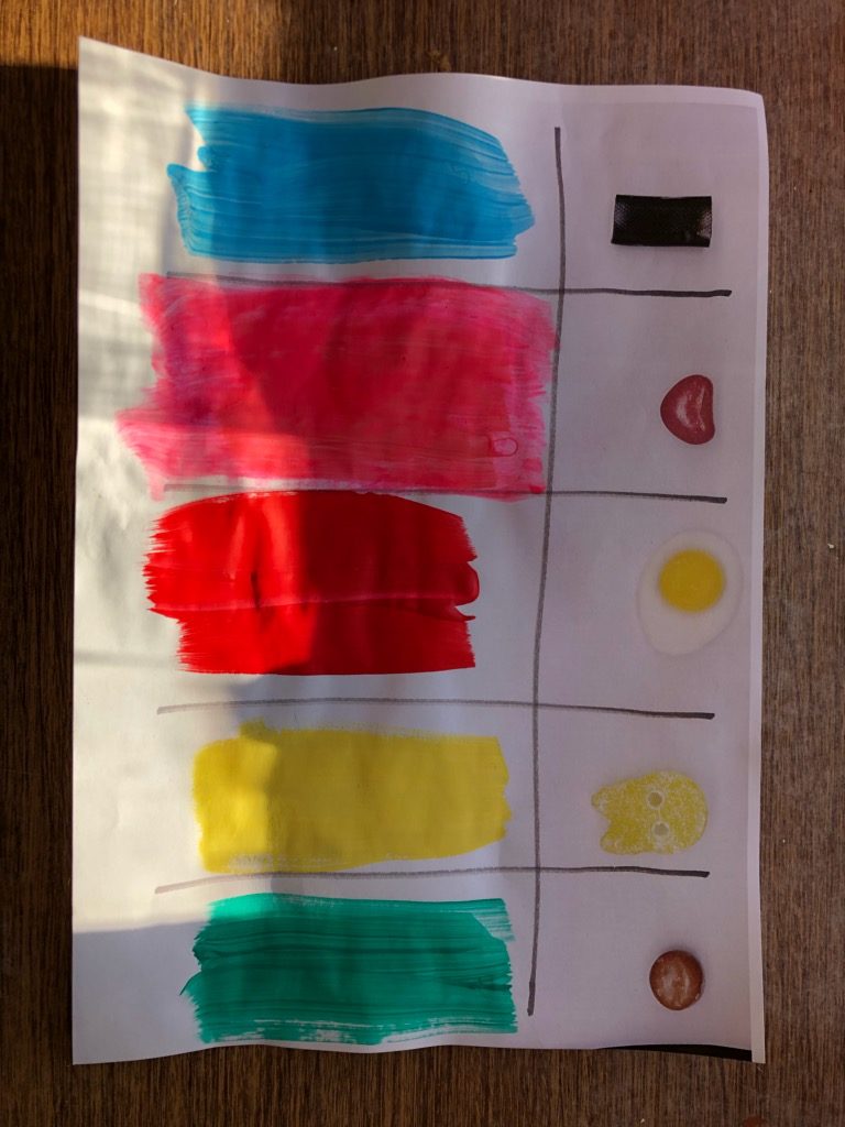 Ett papper med godis och rutor målat i glada färger